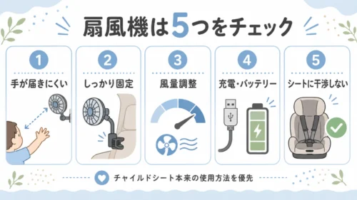 チャイルドシート用扇風機を選ぶ5つのポイント