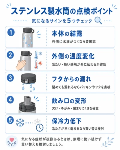 凹んだ水筒の結露や漏れを確認するチェックリスト