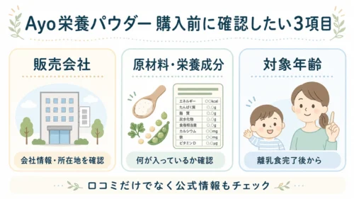 Ayo栄養パウダー購入前に確認したい販売会社・成分・対象年齢の3項目