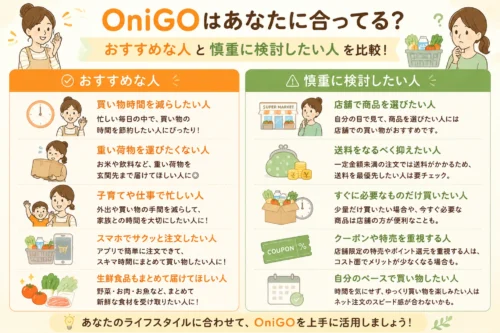 OniGOがおすすめな人と慎重に検討したい人を比較した表