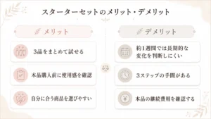 ホメオバウ スターターセットのメリットとデメリット比較