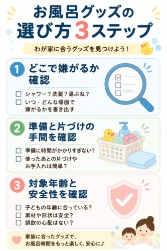 子どものお風呂嫌い対策グッズを選ぶ3つのポイント