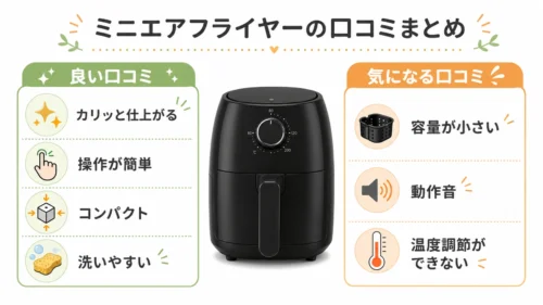 Ninjaエアフライヤーの良い口コミと気になる口コミをまとめた図