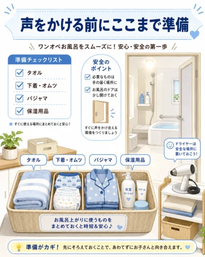 ワンオペお風呂で入浴前に準備するタオルや着替え
