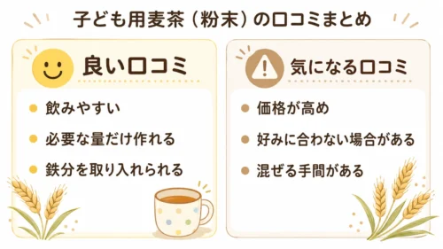 bebecoこどもむぎちゃの良い口コミと気になる口コミのまとめ