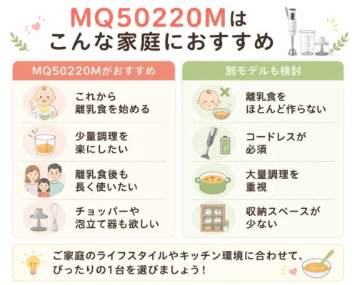 BRAUN MQ50220Mがおすすめな家庭と他モデルも検討したい家庭