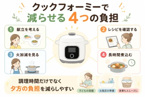 クックフォーミーが子育て家庭の献立や火加減の負担を減らす理由