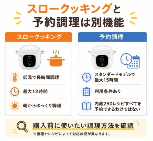 クックフォーミーのスロークッキングと予約調理の違い