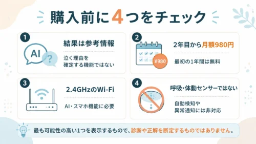 泣き声翻訳AIベビーモニターを購入する前の4つの注意点