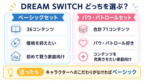 DREAM SWITCHベーシックセットとパウ・パトロールセットの違い