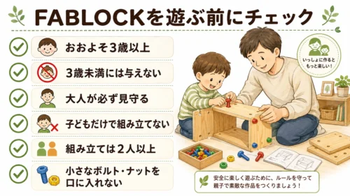 FABLOCKを3歳以上の子どもが遊ぶときの安全上の注意点