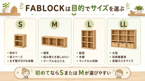 FABLOCKのS・M・L・LLサイズの違いと選び方