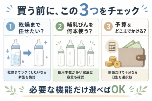 除菌じょーずを購入する前に確認したい乾燥機能・哺乳びん本数・予算
