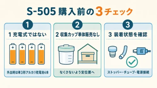 メルシーポットS-505を購入する前に確認したい3つの注意点