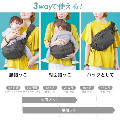 POLBAN MOREの実商品画像