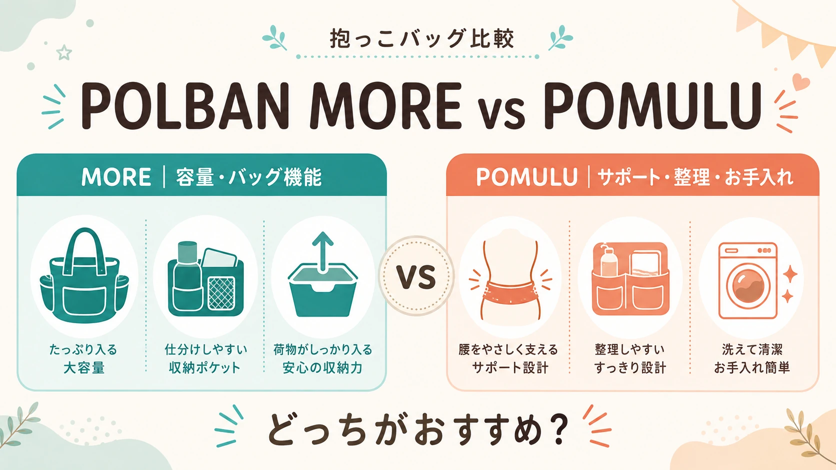 POLBAN MOREとPOMULUの違いをバッグ機能とサポート構造で比較