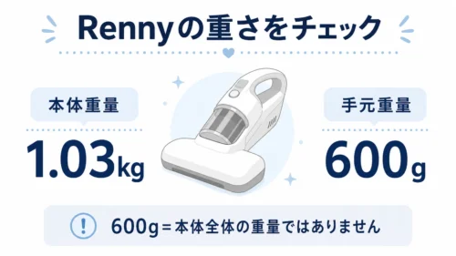 レイコップRennyの本体重量1.03kgと手元重量600gの違い