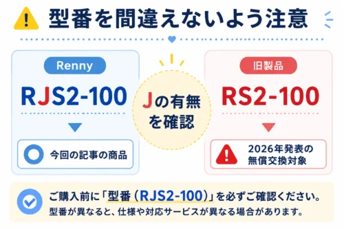 Renny RJS2-100と旧型RS2-100の型番の違い