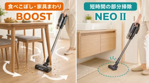 子育て家庭でBOOSTとNEO IIを掃除場所別に選ぶイメージ