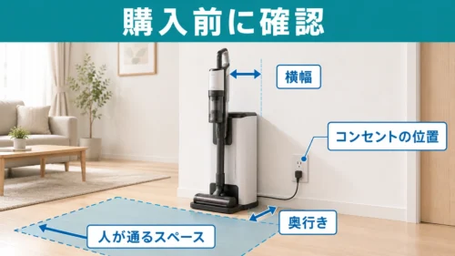 自動ゴミ収集ドックの設置スペースを確認する図