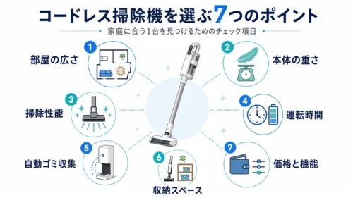 Shark掃除機を選ぶ7つのポイント